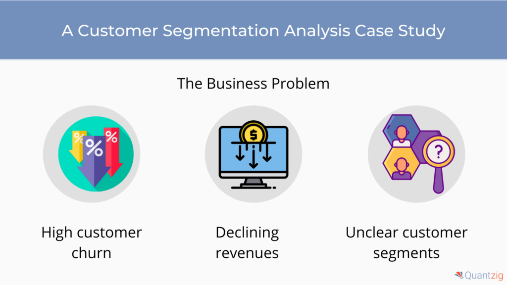 Case Study on Customer Segmentation Analysis for Warehouse Logistics